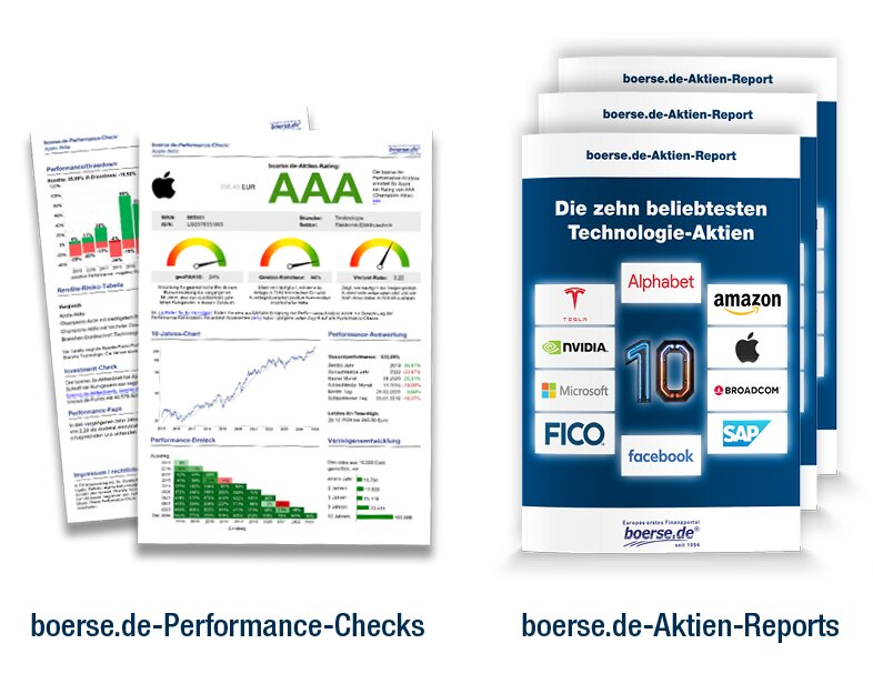 Investoren-Club Unterbrecher